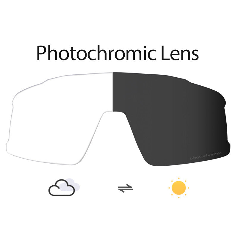 SCVCN X31 Replacement Lens & Accessories